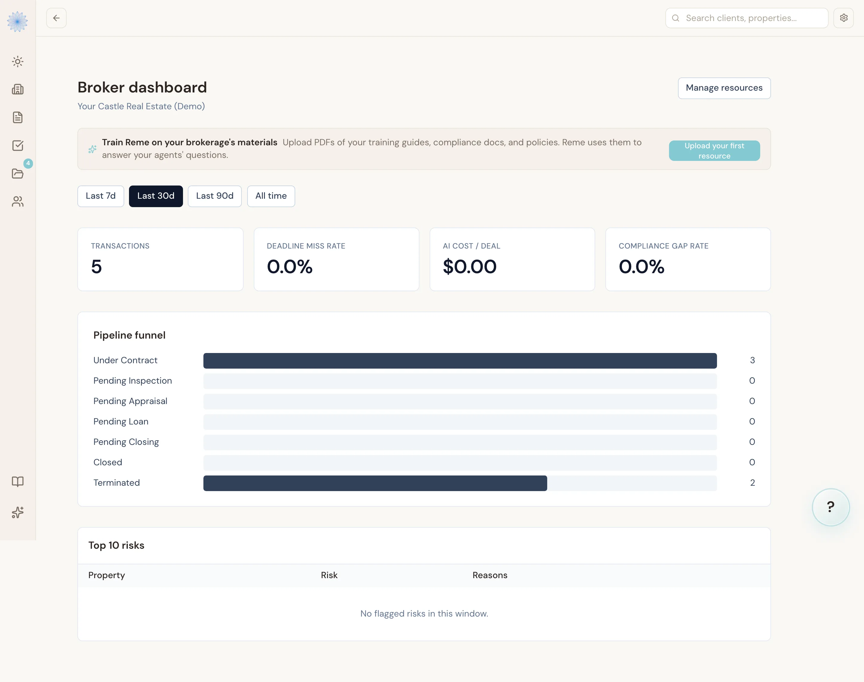 The broker dashboard, showing the pipeline funnel, key stats, and top-risk transactions